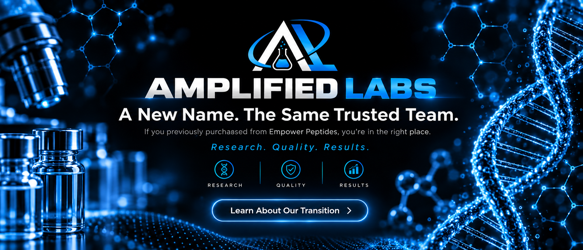 Amplified Labs website banner