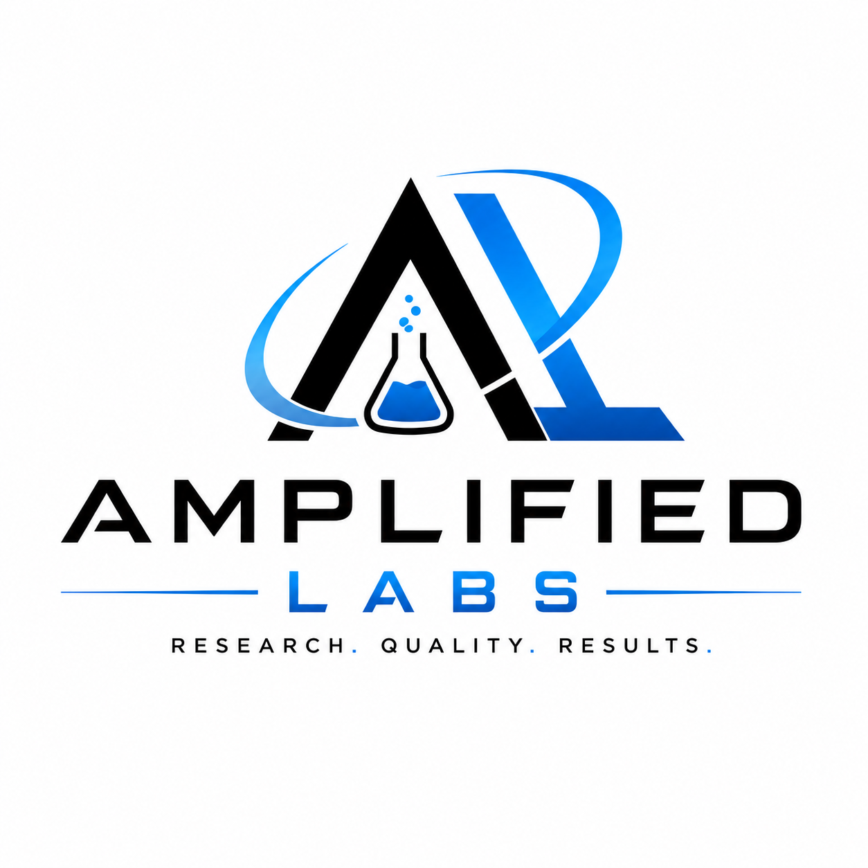 Amplified Labs